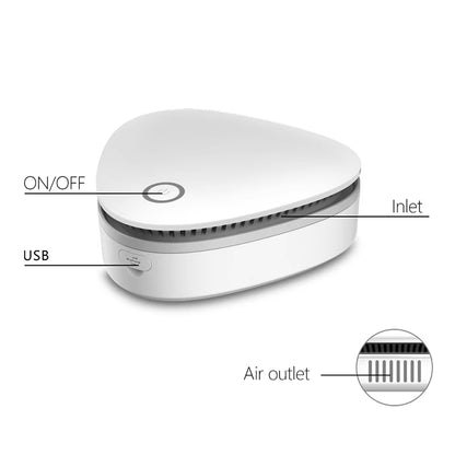 Mini Air Purifier